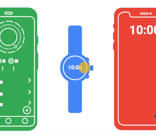 Google Fit můžete používat i bez WearOS v chytrých hodinkách Google Fit můžete používat i bez WearOS v chytrých hodinkách